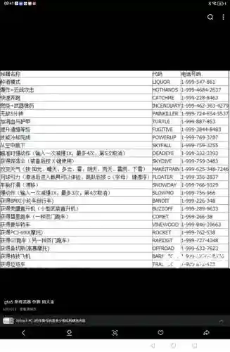 gta5作弊器是刷武器的插图1