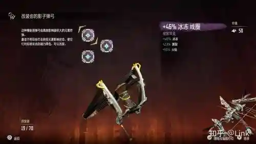 地平线里的武器插图