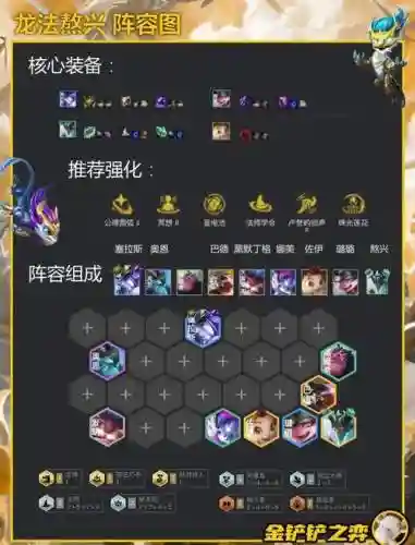 风暴神龙阵容搭配_1插图