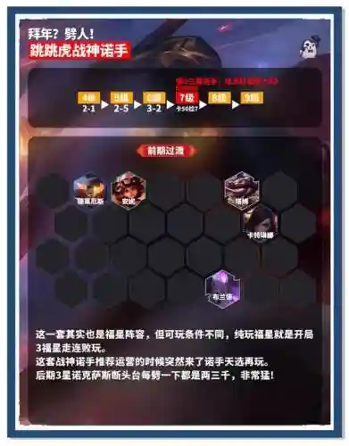 老虎阵容搭配pve_1插图1