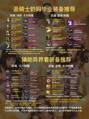 奶妈穿啥装备插图