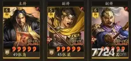 许褚张角阵容搭配_1插图