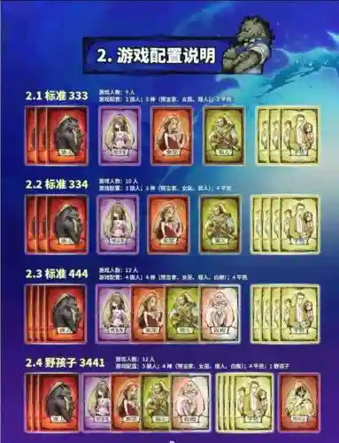 欢乐狼人杀所有人技能插图1