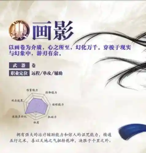 诛仙3佛画影技能加点插图