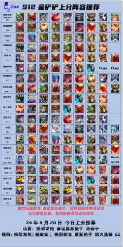 手机金铲铲学者阵容搭配插图1