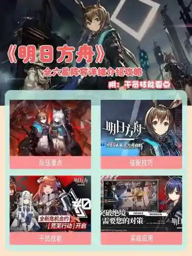 方舟常用阵容搭配插图