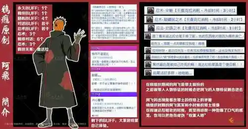 阿飞五影会谈技能_2插图1