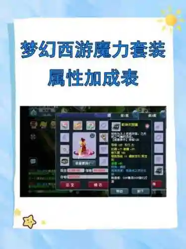 梦幻西游凝力套装插图