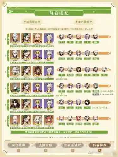 横艾阵容搭配插图1