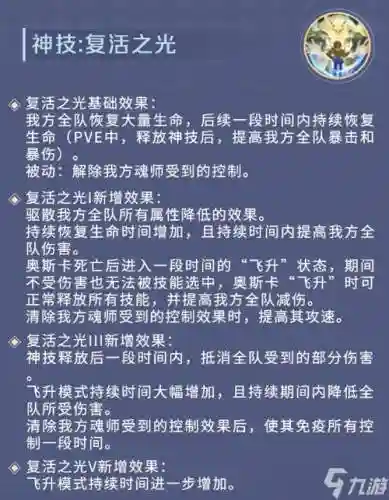 奥斯卡怎么搭配阵容_1插图