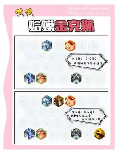 蛤蟆阵容搭配攻略插图