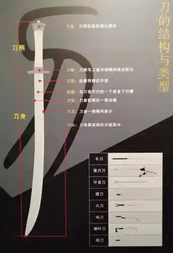刀剑2图纸副武器在哪做插图