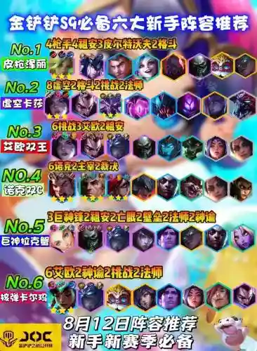 运动大师阵容搭配插图