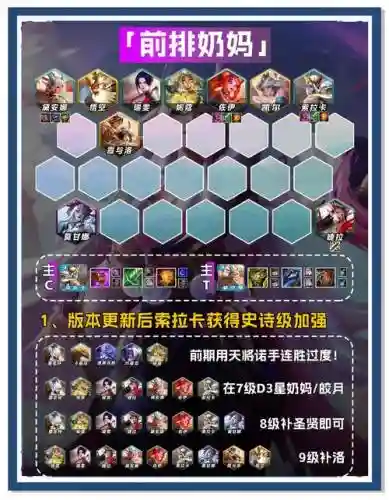 灵界战线阵容搭配_1插图1
