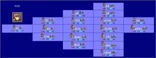 梦幻模拟战1最强阵容搭配_1插图1