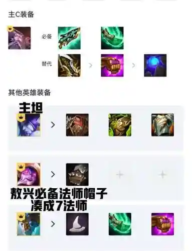 法师装备搭配阵容_2插图1