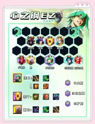 云顶之弈8格斗家阵容搭配插图1