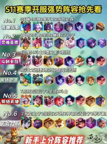 上分技能搭配什么阵容_1插图