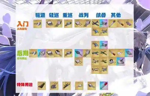 碧蓝航线装备设计图插图1