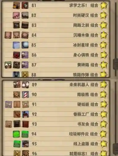 炼狱阵容搭配插图1