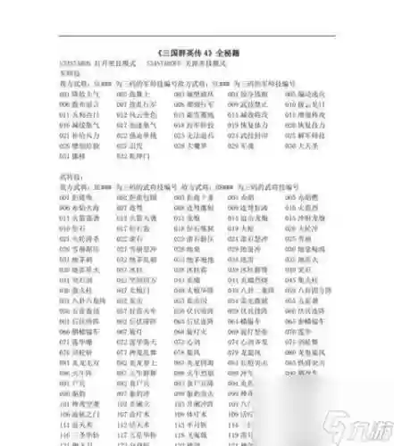 三国群英传5新手攻略插图