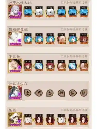 姑获鸟搭配阵容PVE插图1