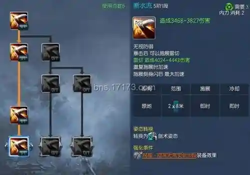 灵剑打副本技能加点2015插图1