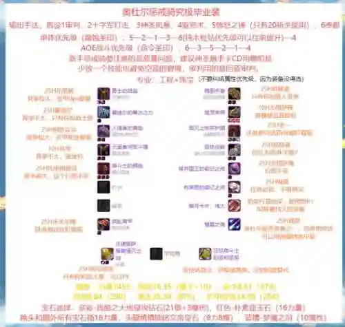 3.15惩戒骑pve技能插图1