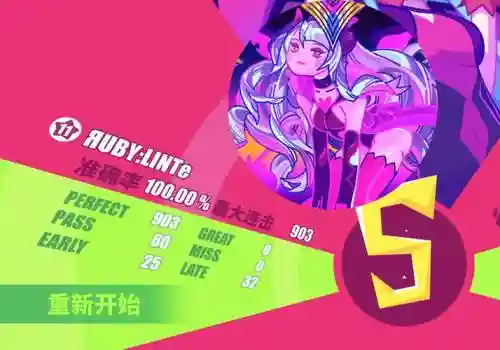 musedash阵容搭配插图1