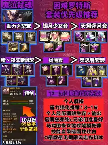 鬼泣的换装武器什么用插图1