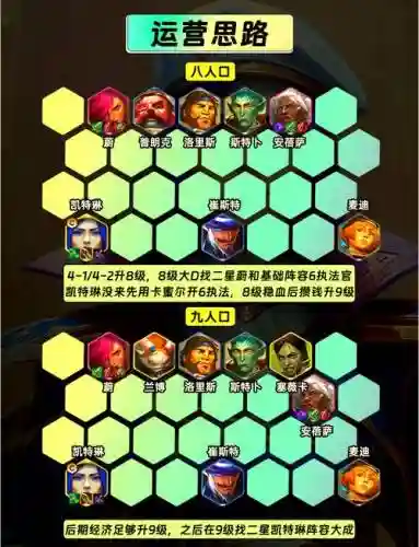 执法官搭配什么阵容最强插图1