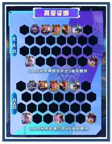 异度狂想曲阵容搭配_3插图1