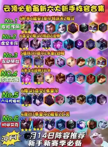 中路阵容搭配lol插图