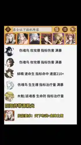 熊猫挂机阵容_2插图1
