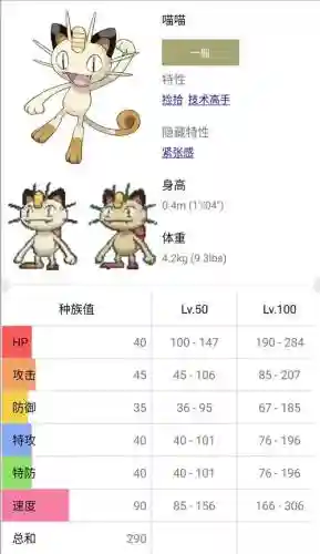 神奇宝贝喵喵的技能插图
