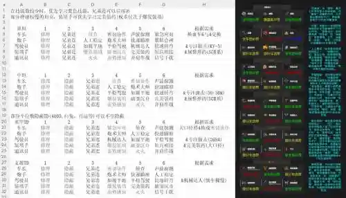 坦克世界6技能多少钱_1插图1