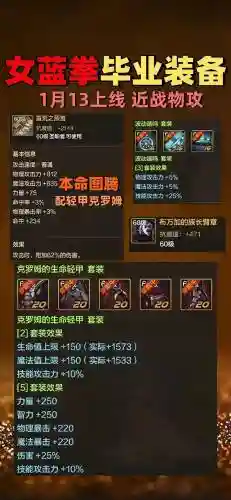 蓝拳武器装备排行_1插图