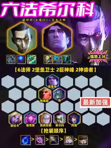 狗子希尔阵容_1插图