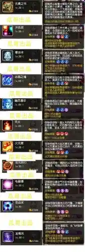 卡尔基础攻略_2插图