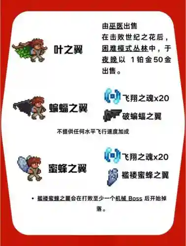 泰拉瑞亚飞行装备获得大全_1插图1