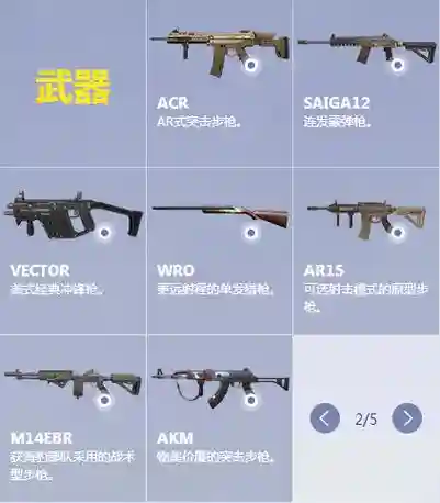 终结者2新武器数据插图