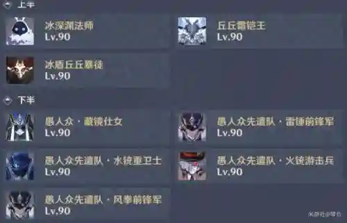 2.1新深渊怪物阵容搭配插图