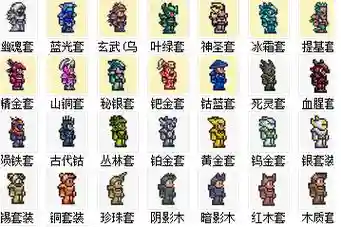 泰瑞丽亚装备插图1