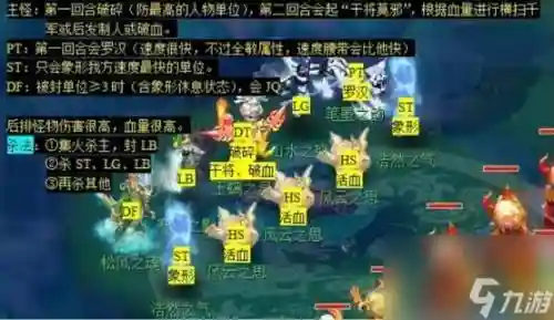 梦幻西游四灵印为什么杀到迷障就黑了插图 梦幻西游四灵印为什么杀到迷障就黑了插图