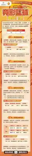 电子竞技能做博彩吗插图