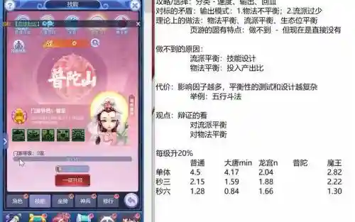 梦幻西游转职重置属性点吗_1插图1