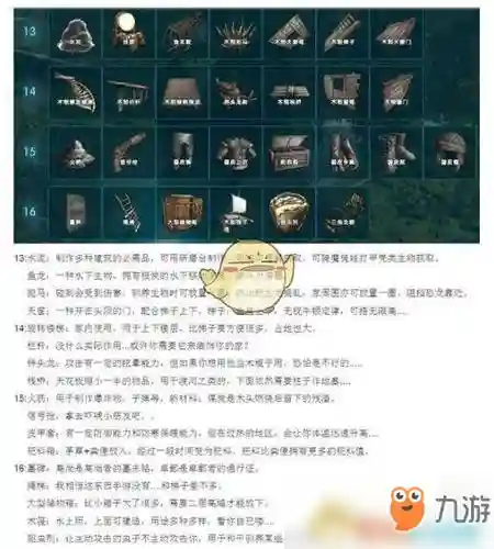 方舟泰坦印痕技能在哪学插图1