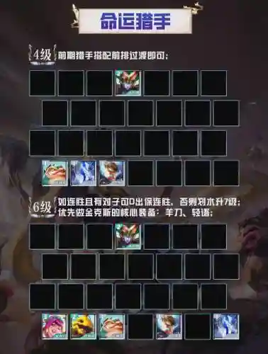 最强猎手阵容搭配插图