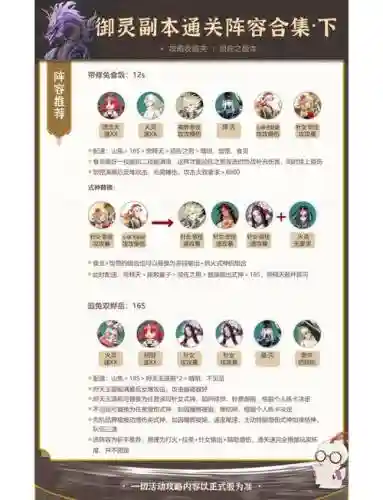 前世今生副本阵容搭配攻略_1插图