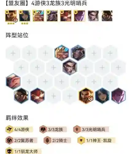 游侠阵容搭配最新插图1